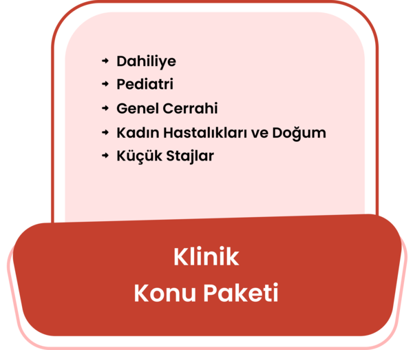 Klinik Bilimler Konu Eğitim Paketi