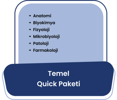 Temel Bilimler Quick Eğitim Paketi