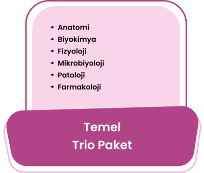 Temel Bilimler Trio Eğitim Paketi